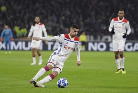 足球轉會市 足球轉會市